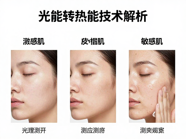 连续使用下的皮肤生理响应观察