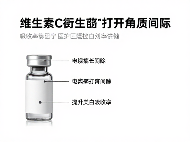吸收率提升的美白效能验证
