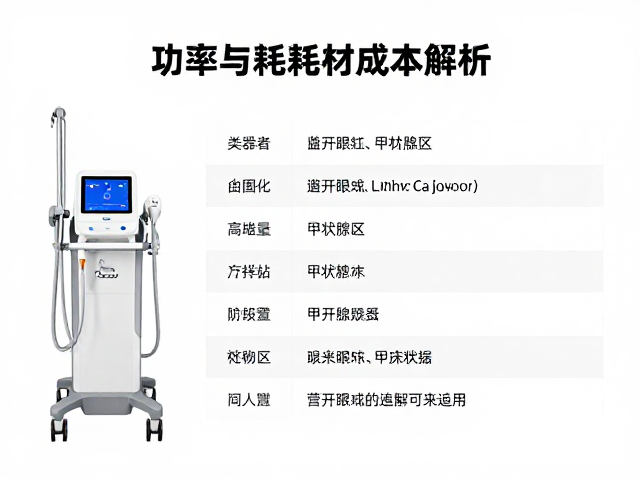 合规性参数与临床数据的可追溯性