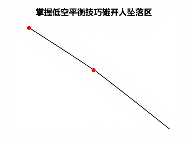 大点线路飞行,掌握低空平衡技巧,避开他人坠落区的安全指南