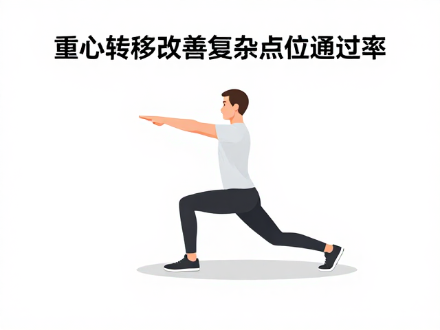 重心转移改善复杂点位通过率,指定脚点移动训练法