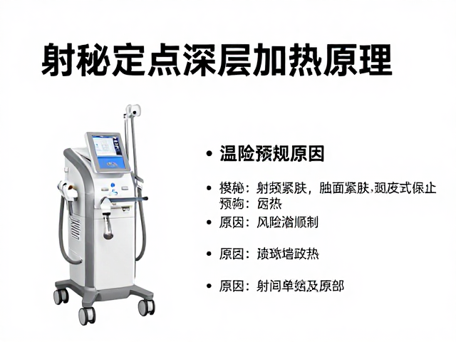 科学认知下的效果预期与风险控制