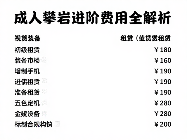 成人攀岩进阶指南,初级装备租赁费用全解析