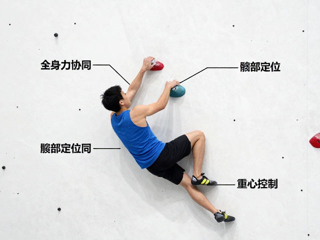 抱石入门指南,全身发力协同与侧身贴墙核心要点