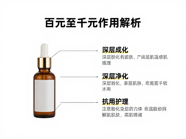 核心成分解析与作用机理