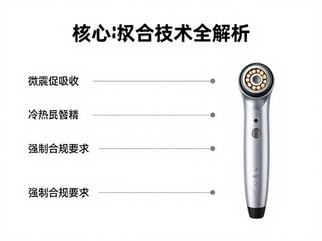 核心技术融合:多模态协同的作用机理