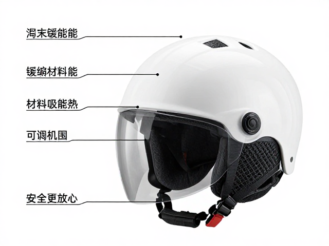 缓冲头盔怎么选？泡沫吸能，可调范围清晰标注，安全更放心