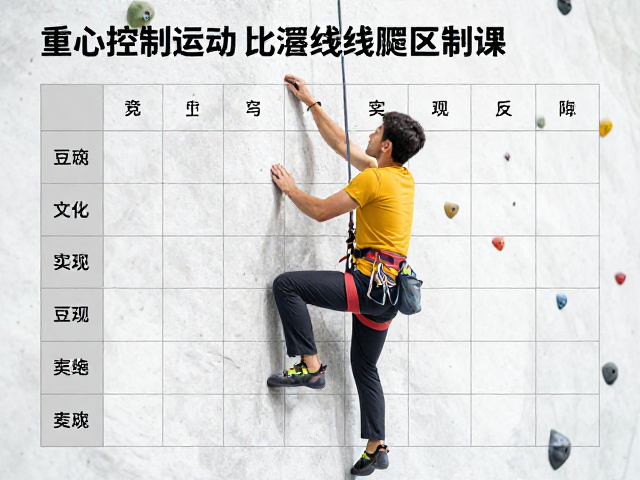 攀岩教练排课技巧，如何通过重心控制优化短线攀爬区表现