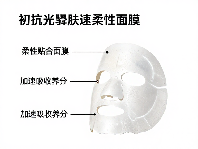 柔性面罩加速吸收的生理机制解析