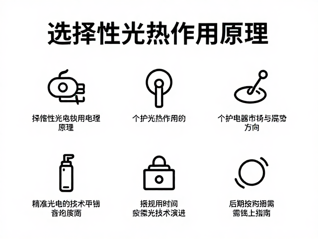 个护电器市场向精准光电技术演进