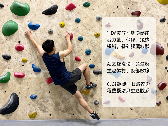 室内抱石馆新手指南，基础发力技巧与低强度重复练习法