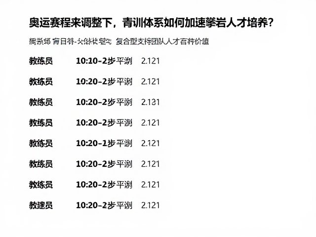 奥运赛程调整下,青训体系如何加速速度攀岩人才培养?