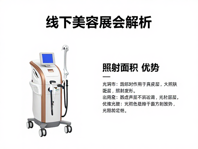 线下美容展会揭秘，光波如何作用于真皮层？大照射面积优势解析