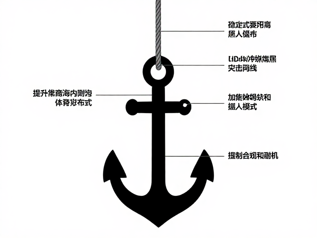 稳定绳缆顶部锚点保护与使用寿命标识指南,提升安全与耐用性