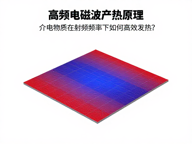 高频电磁波产热原理，导电介质在射频频率下如何高效发热？
