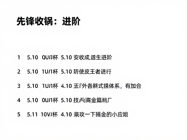 先锋收绳与下降进阶，5.10至5.11技术提升指南
