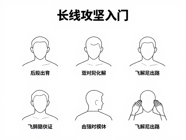 长线攻坚入门，技术动作分解指南，轻松掌握核心技巧