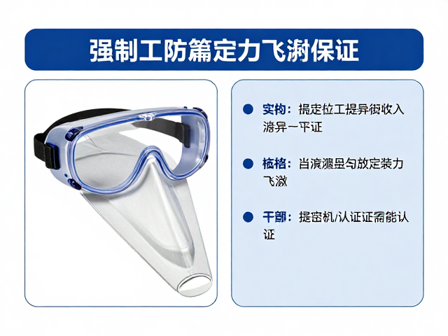 佩戴护目镜防飞溅！检查破损灯头与资质认证，确保施工安全