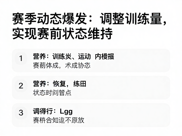 赛季动态爆发,如何通过调整训练量实现赛前状态维持