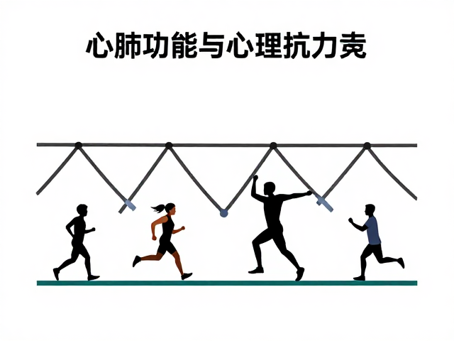 竞速闯关挑战,如何提升心肺功能与心理抗压能力