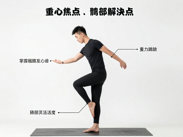 解锁边缘点,通过重心蹬踏提升髋部灵活度,掌握核心发力技巧