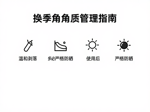 科学选品与精准使用:建立安全的去角质流程