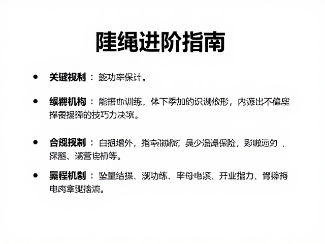 挂绳进阶指南,指力训练与坠落保护技巧