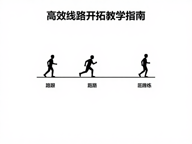 教练示范路线分段记忆法,高效线路开拓教学指南