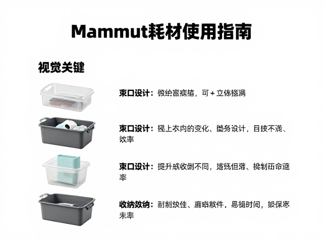 Mammut耗材使用指南，束口设计如何提升耐用性与收纳效率