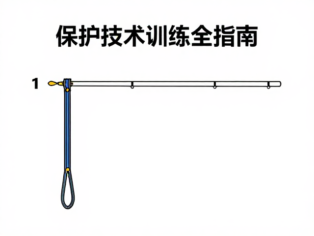 自主挂绳与路线长度解析,保护技术训练全指南