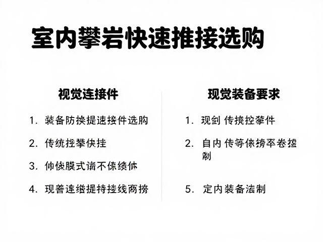 室内攀岩馆快速连接件选购,传统攀快挂与现代装备对比指南