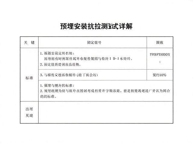 预埋安装抗拉测试报告详解,固定挂片安装规范与验收标准