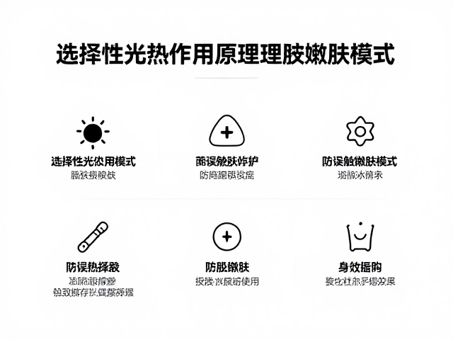 临床疗效与长期维护策略