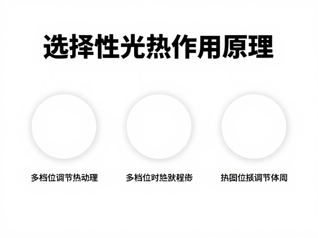 提升医美效果的热损伤管理与恢复周期