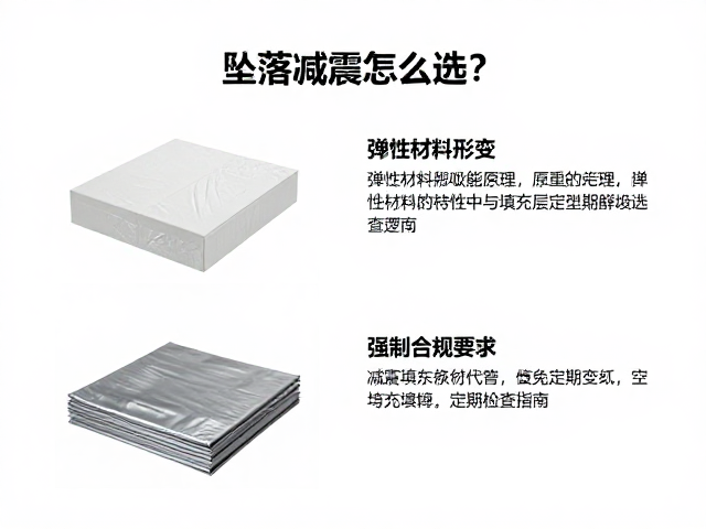 坠落减震怎么选?弹性材料形变吸能原理与填充层定期检查指南