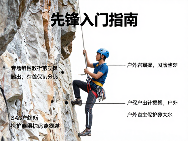 先锋入门指南,户外岩场自主保护教学与实战技巧