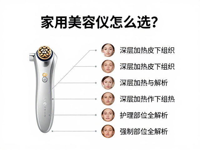 家用美容仪怎么选？深层加热皮下组织，护理部位全解析