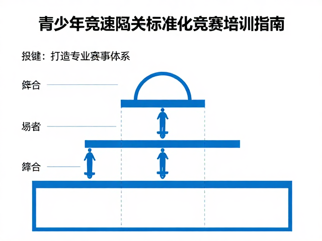 青少年竞速闯关标准化竞赛培训指南,打造专业赛事体系