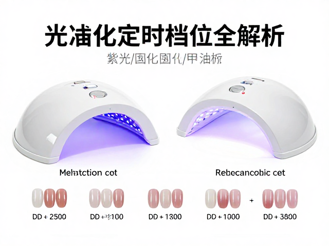 光疗灯的光源质量与安全性评估