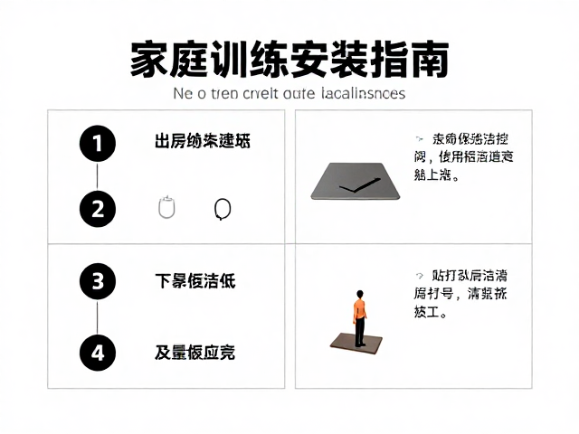 家庭训练墙安装指南，贴合体育设施安全标准，附墙面清洁保养技巧