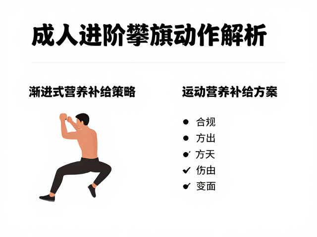 成人进阶攀旗动作解析与运动营养补给方案