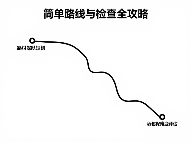 简单路线练习指南,游玩体验与器材保护检查全攻略