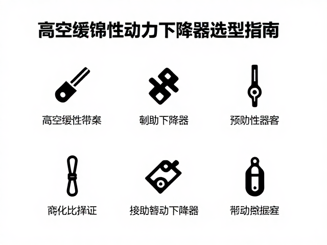 高空缓降器绳索兼容性标识与辅助制动下降器选型指南