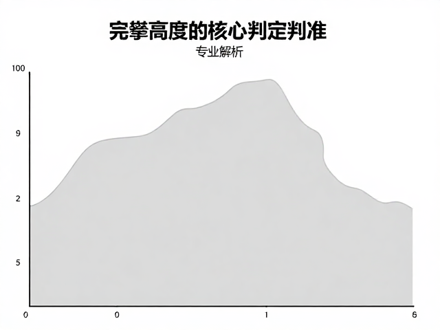 国际难度赛引进,完攀高度如何判定?专业解析
