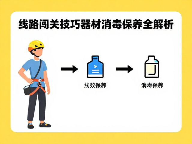 青少年攀岩赛备战指南，线路闯关技巧与器材消毒保养全解析