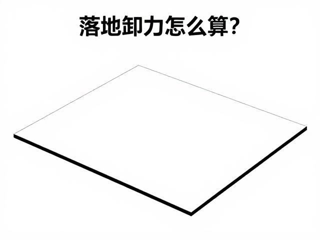 落地卸力怎么算?展开面积与偏离保护垫落点计算指南