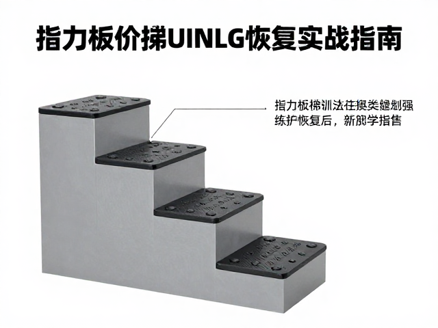 指力板阶梯训练法,强化抓握力与加速训练后恢复的实战指南