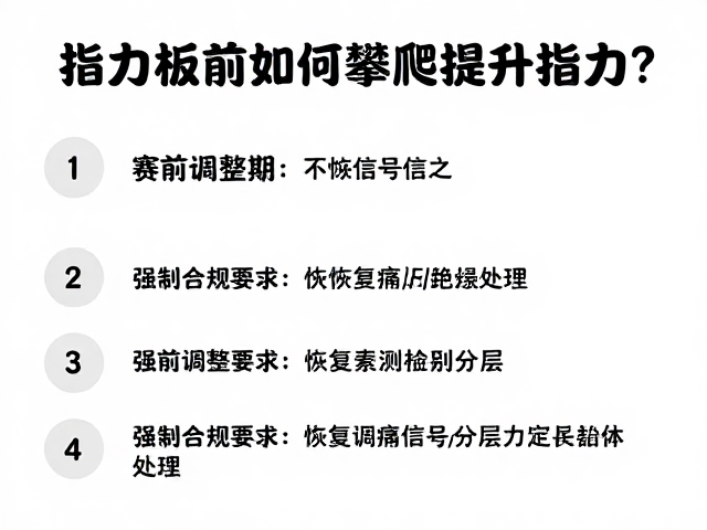 指力板训练指南，赛前调整期如何持续攀爬提升指力？