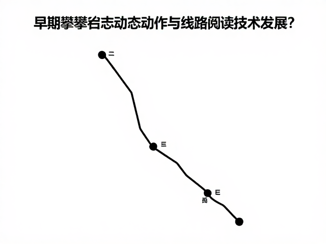早期攀爬如何推动动态动作与线路阅读技术发展？解析岩壁路线进化