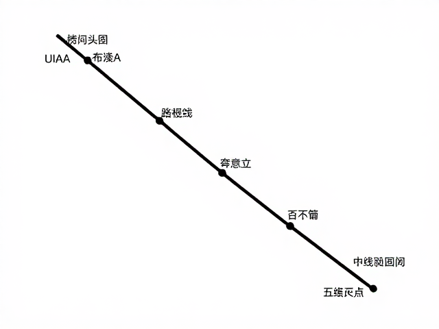 独立布线与路线阅读,如何攻克UIAA难度等级?